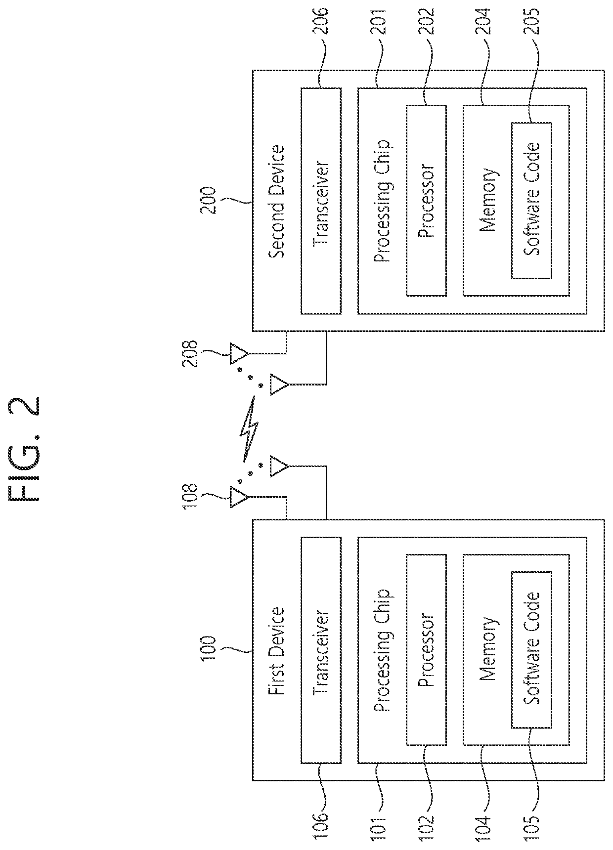 Method and apparatus for handling tasks in parallel
