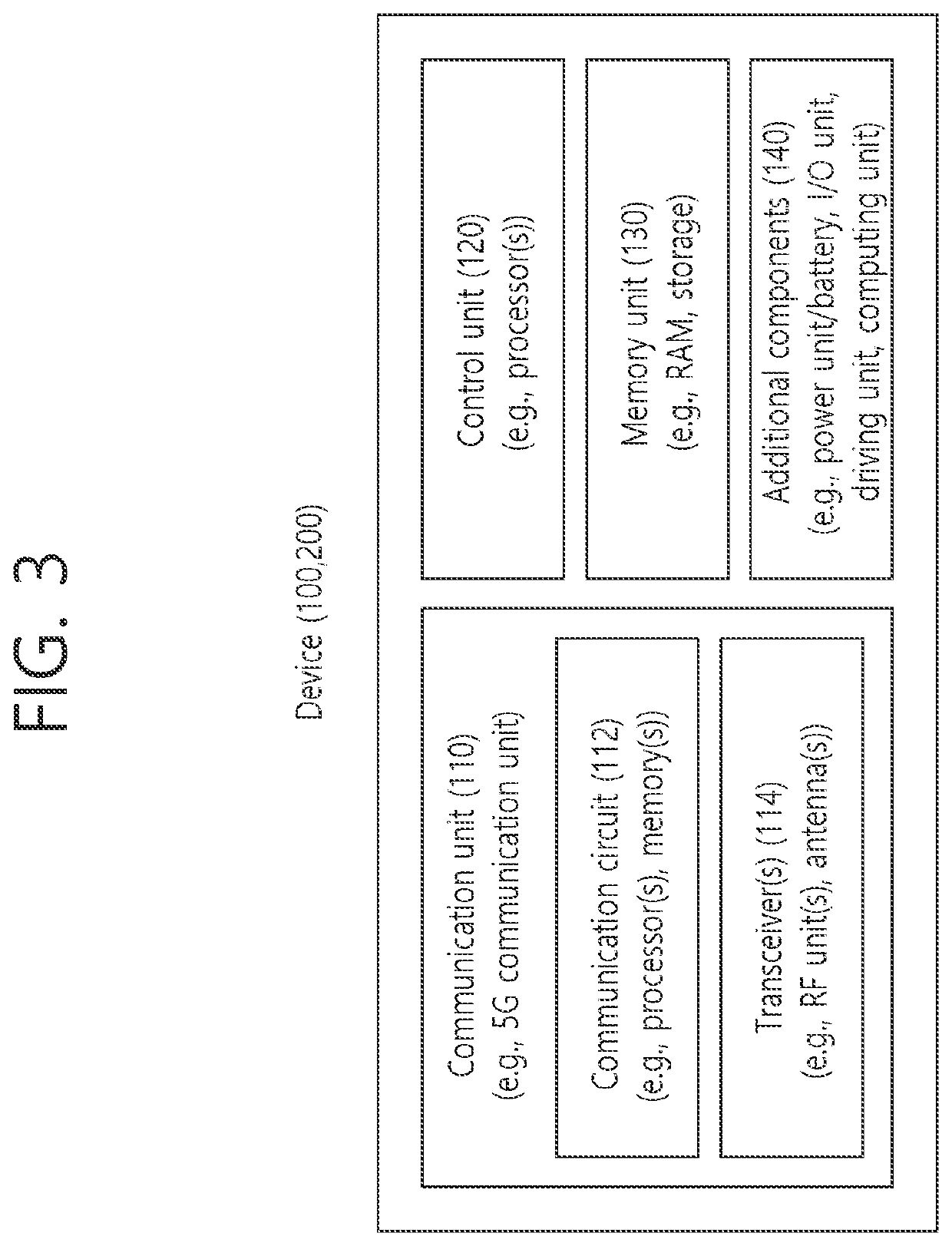 Method and apparatus for handling tasks in parallel