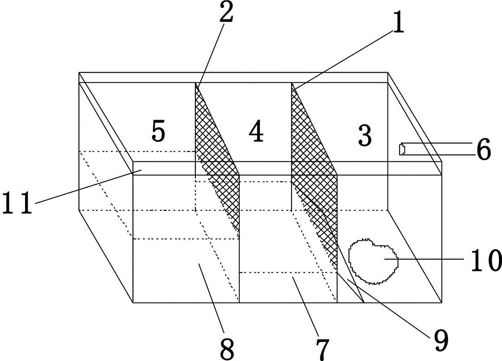 Three-stage sedimentation tank