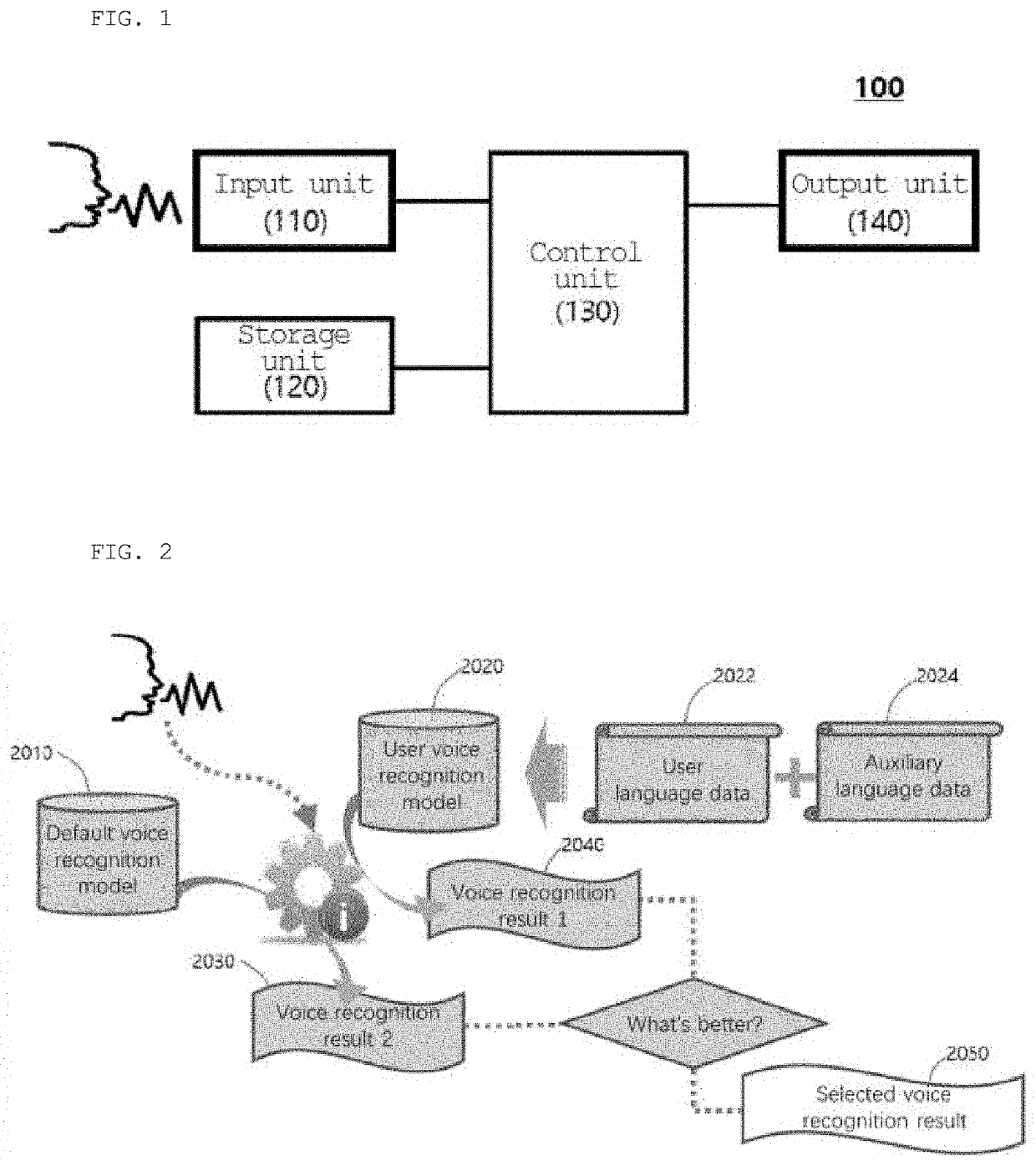 Method and device for providing voice recognition service
