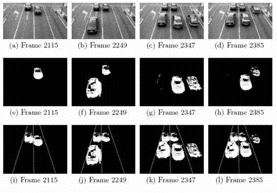 Video image foreground detection method for traffic intersection scene and based on network physical system