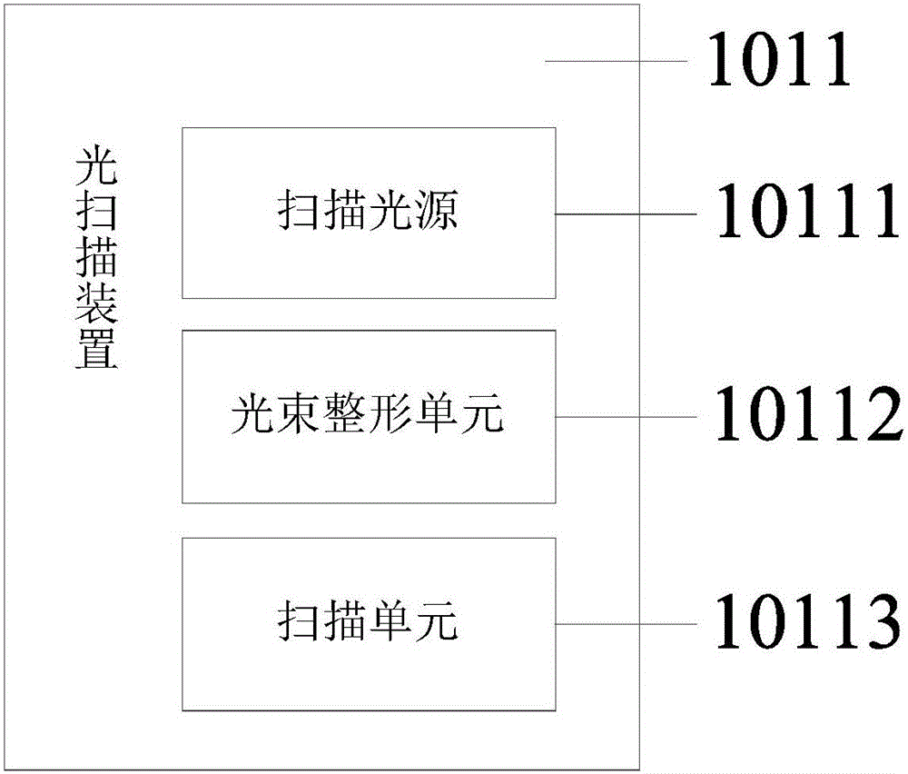 Spatial positioning system and method, positioning equipment and optical sensor module