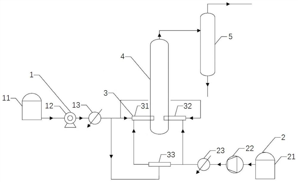 Micro-interface enhanced suspended bed hydrogenation reaction system and method