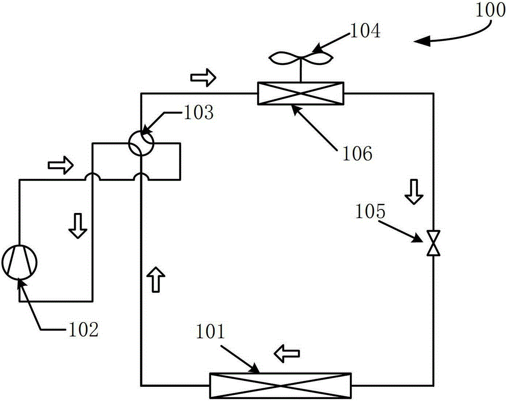 Fan control method for heat pump operation