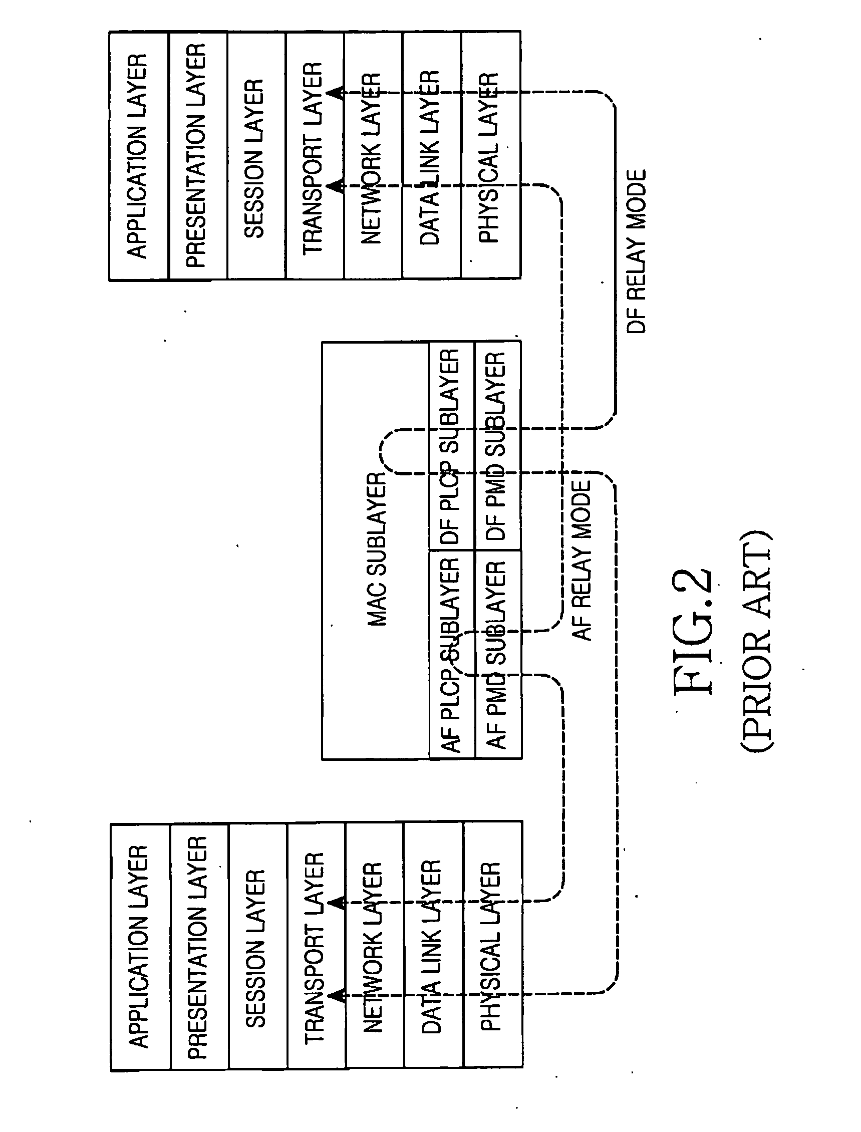 Apparatus and method for selecting relay mode of relay station in multihop relay broadband wireless communication system