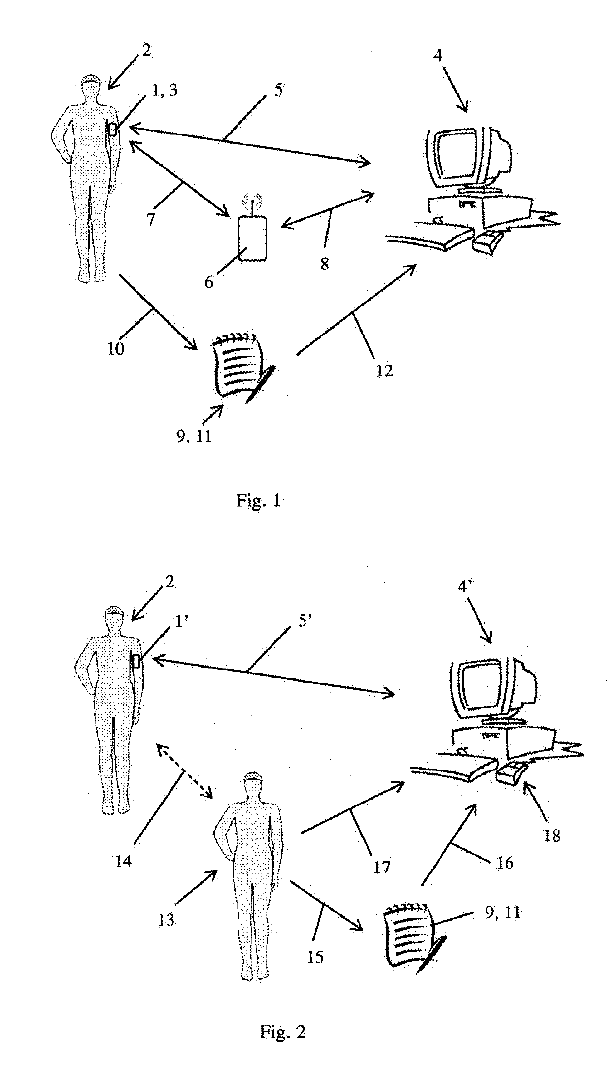 Method of indicating the probability of psychogenic non-epileptic seizures