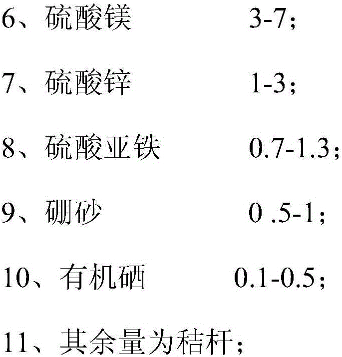Seed cladding material for planting in salt and alkali and desert soil, and biological conversation vegetative body prepared by utilizing seed cladding material