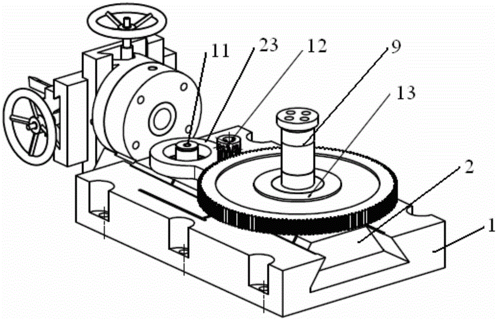 Planing equipment for last blade windows of steam turbine rotor