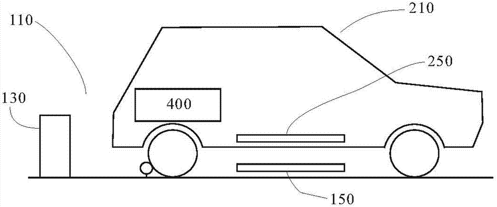 Method and system for achieving vehicle wireless charging through resonance-frequency shift