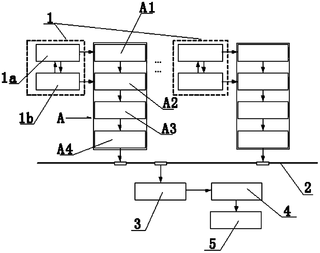 Continuous casting electro-hydraulic servo system signal acquisition and monitoring system and signal acquisition and monitoring method