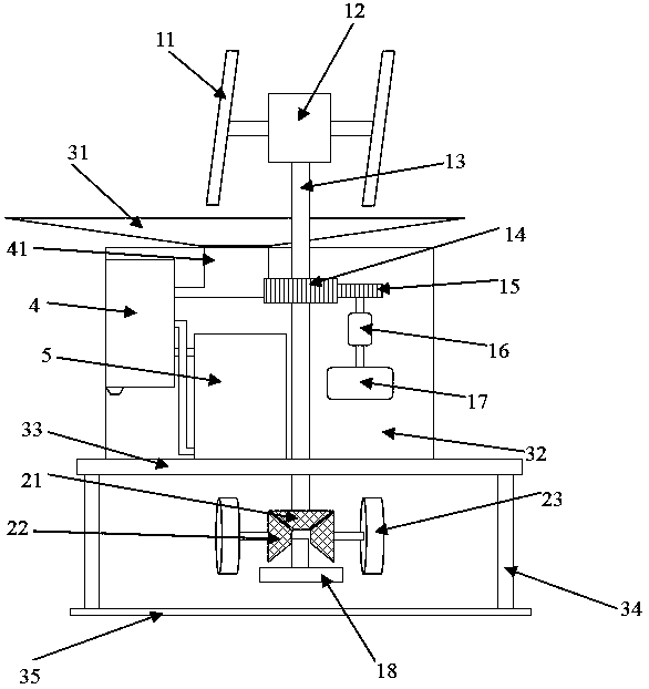 Vertical-axis offshore wind generator device