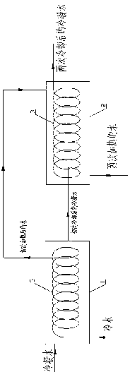 Condensate water recovering device