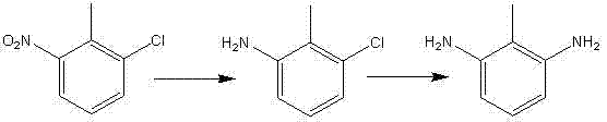 Method for synthesizing 2, 6-diaminotoluene