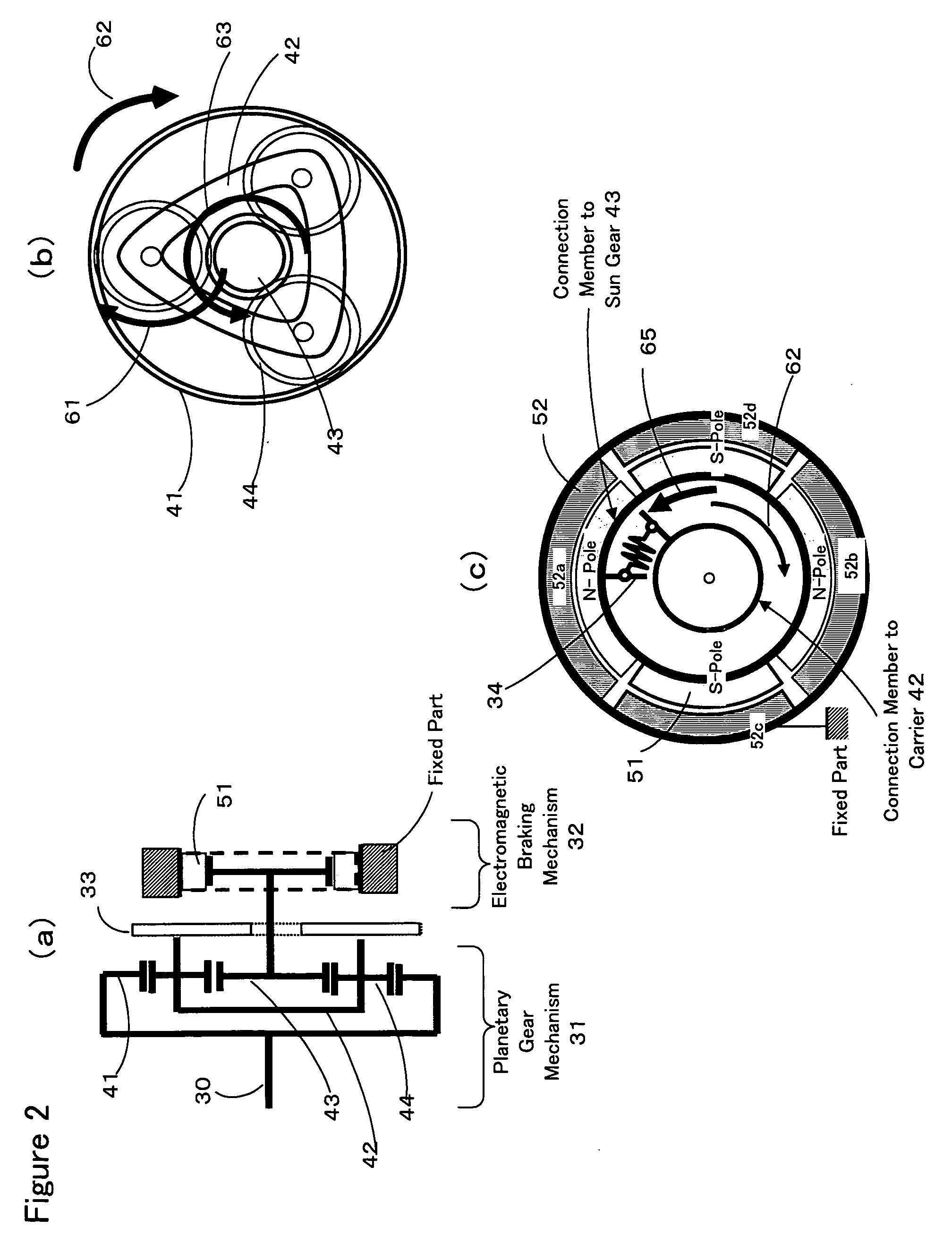 Apparatus and method for controlling a plant