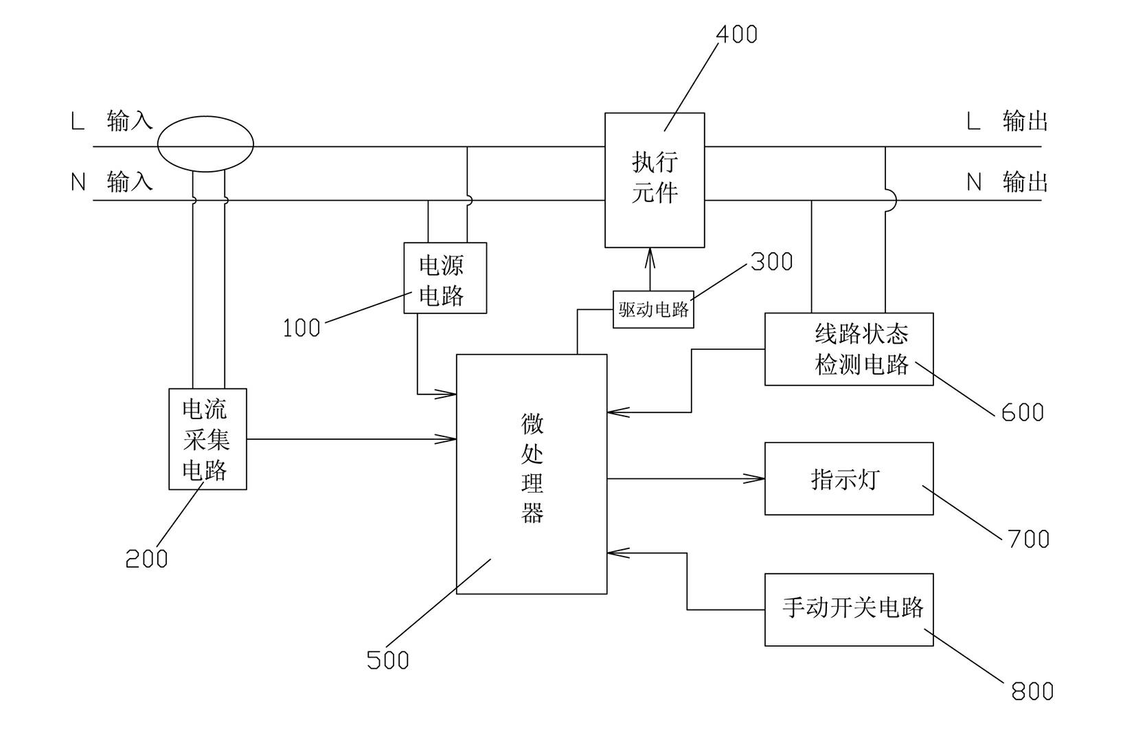 Method and device for detecting and processing firing phenomenon of power line