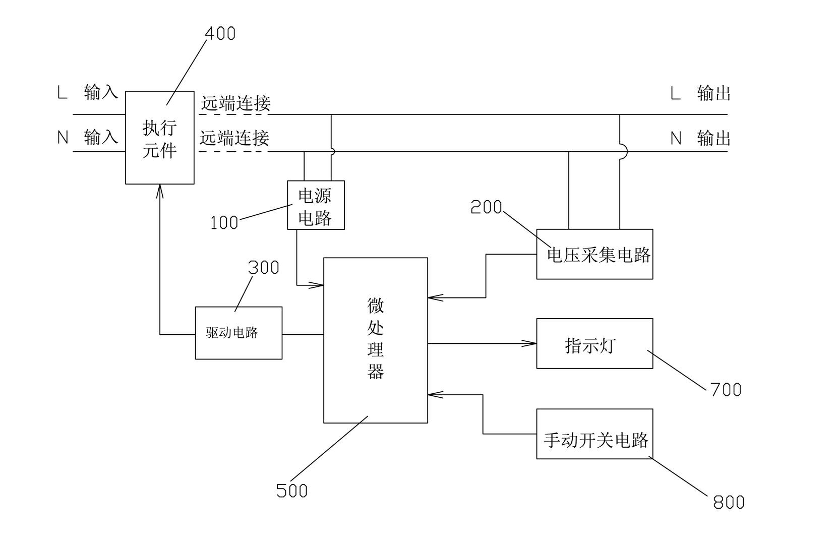Method and device for detecting and processing firing phenomenon of power line