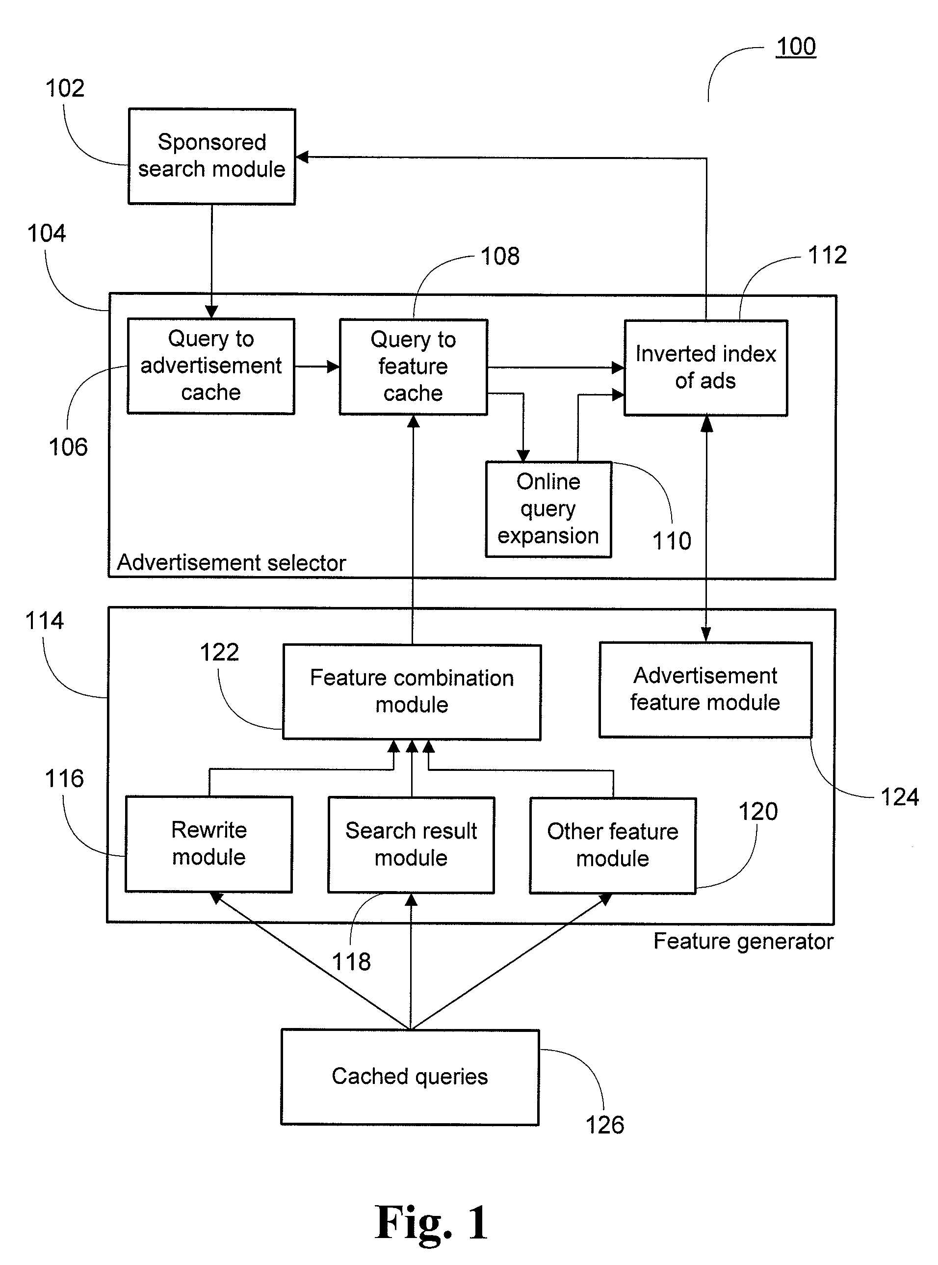 Systems and methods for query expansion in sponsored search