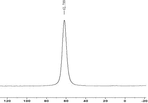 A kind of hydrocracking catalyst and preparation method thereof