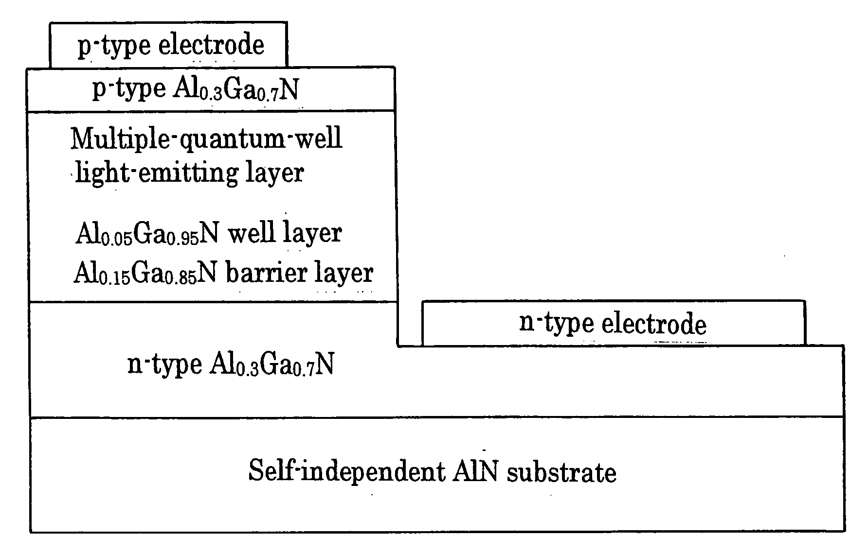 AlGaN substrate and production method thereof