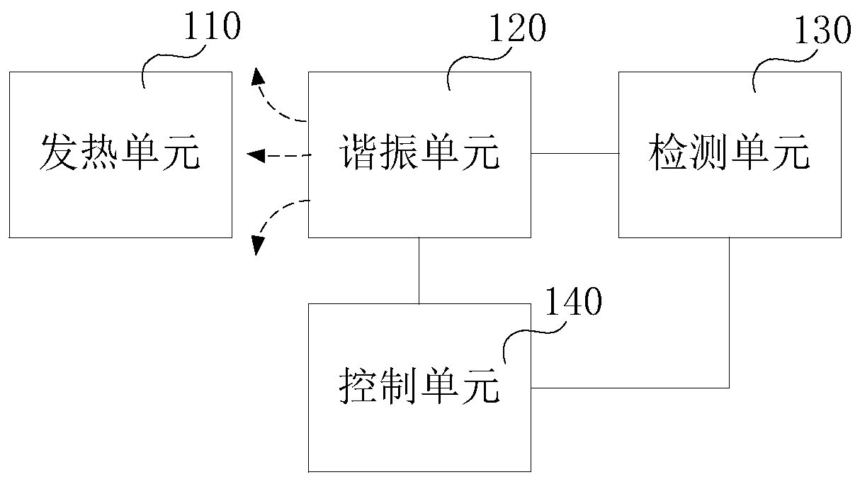 Electronic atomization device, use state detection method and device and readable storage medium