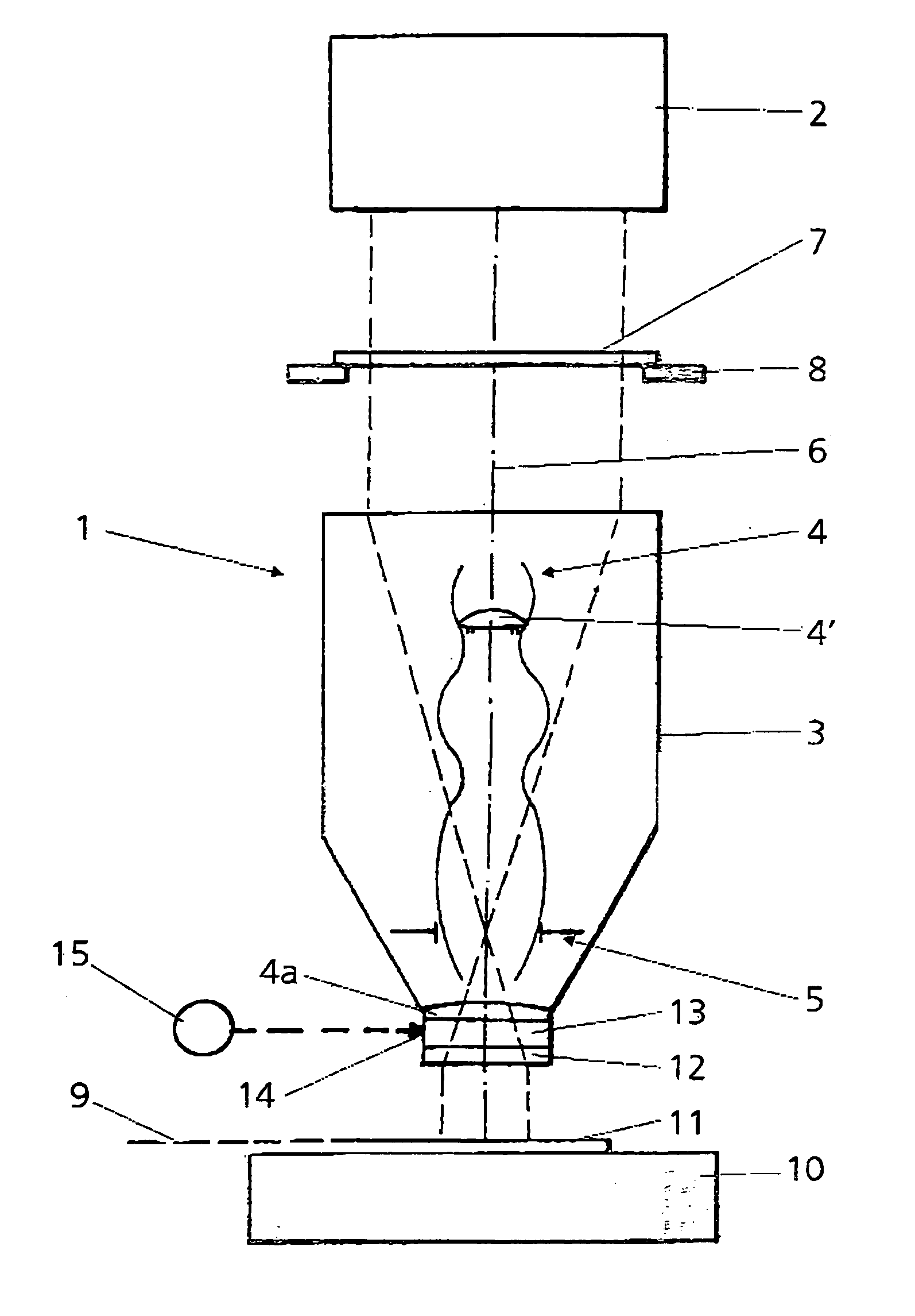 Projection exposure machine comprising a projection lens