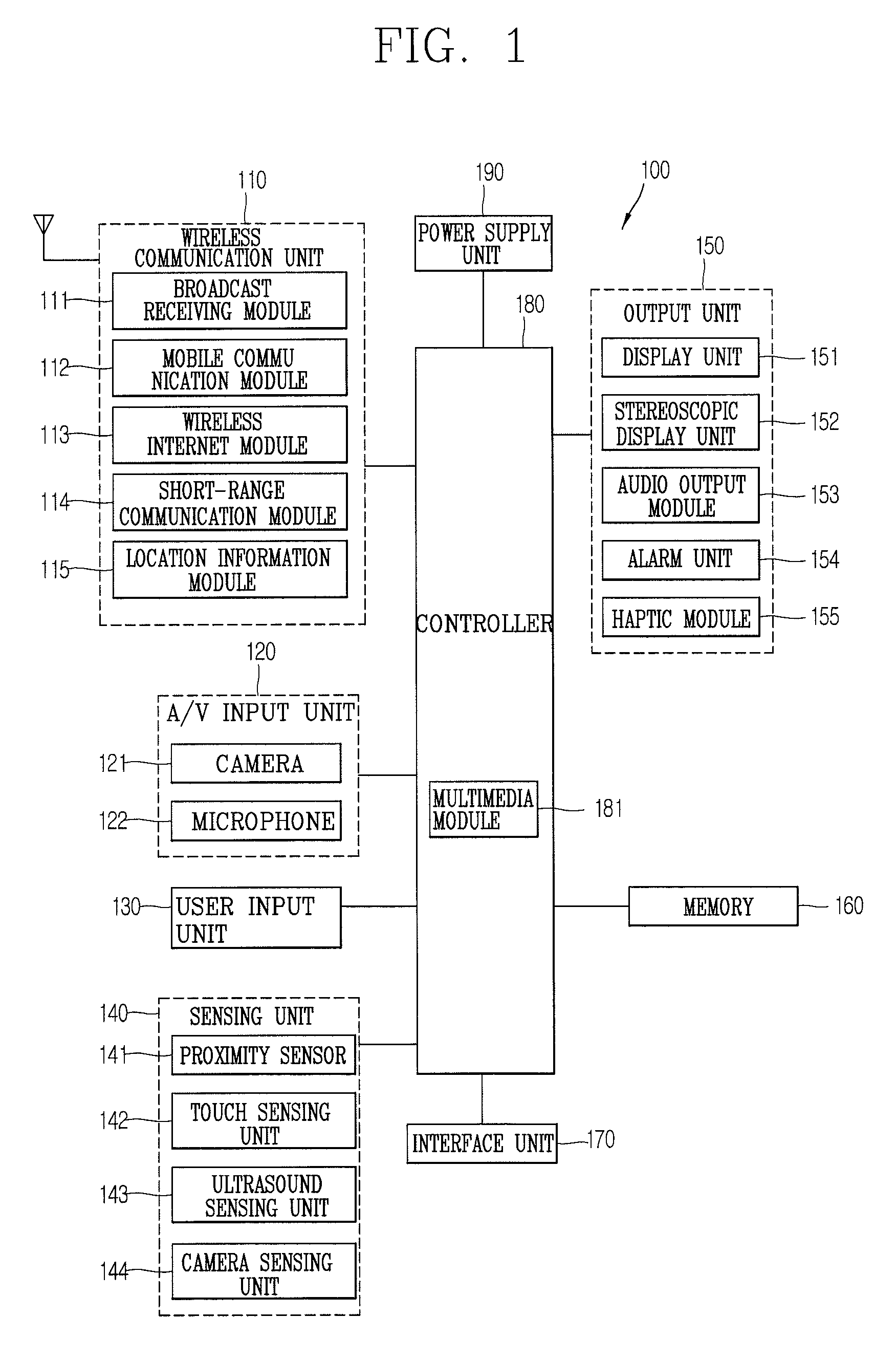 Mobile terminal and method of controlling an external mobile terminal