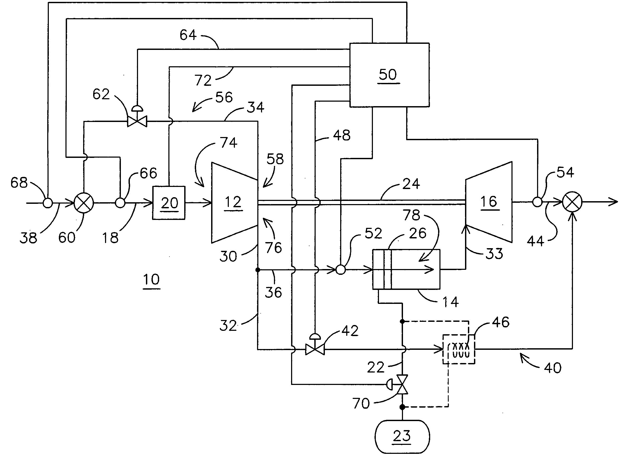 Control of gas turbine for catalyst activation