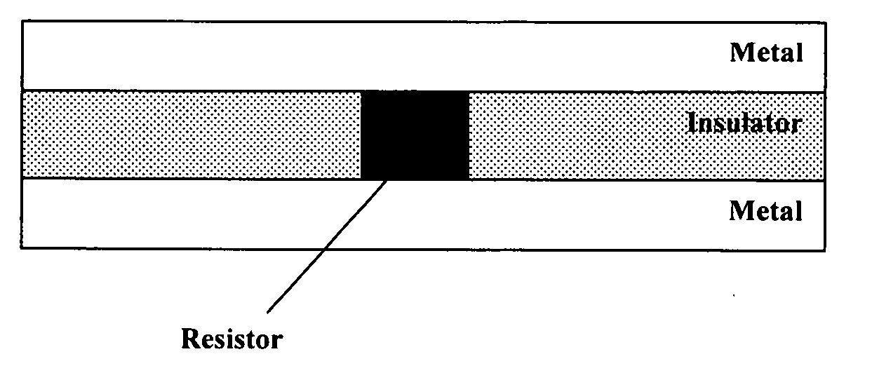 Aerodynamic jetting of aerosolized fluids for fabrication of passive structures