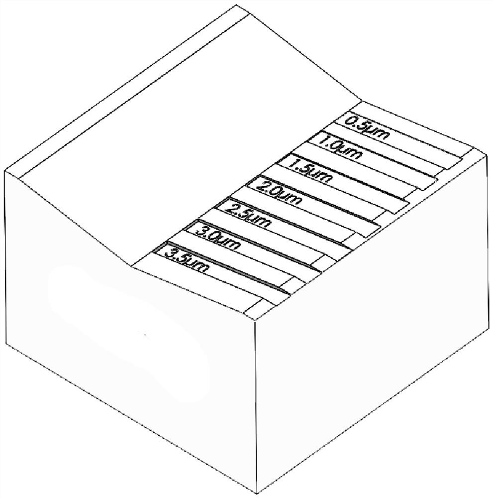 Conical plug gauge painting thickness inspection gauge block and inspection method