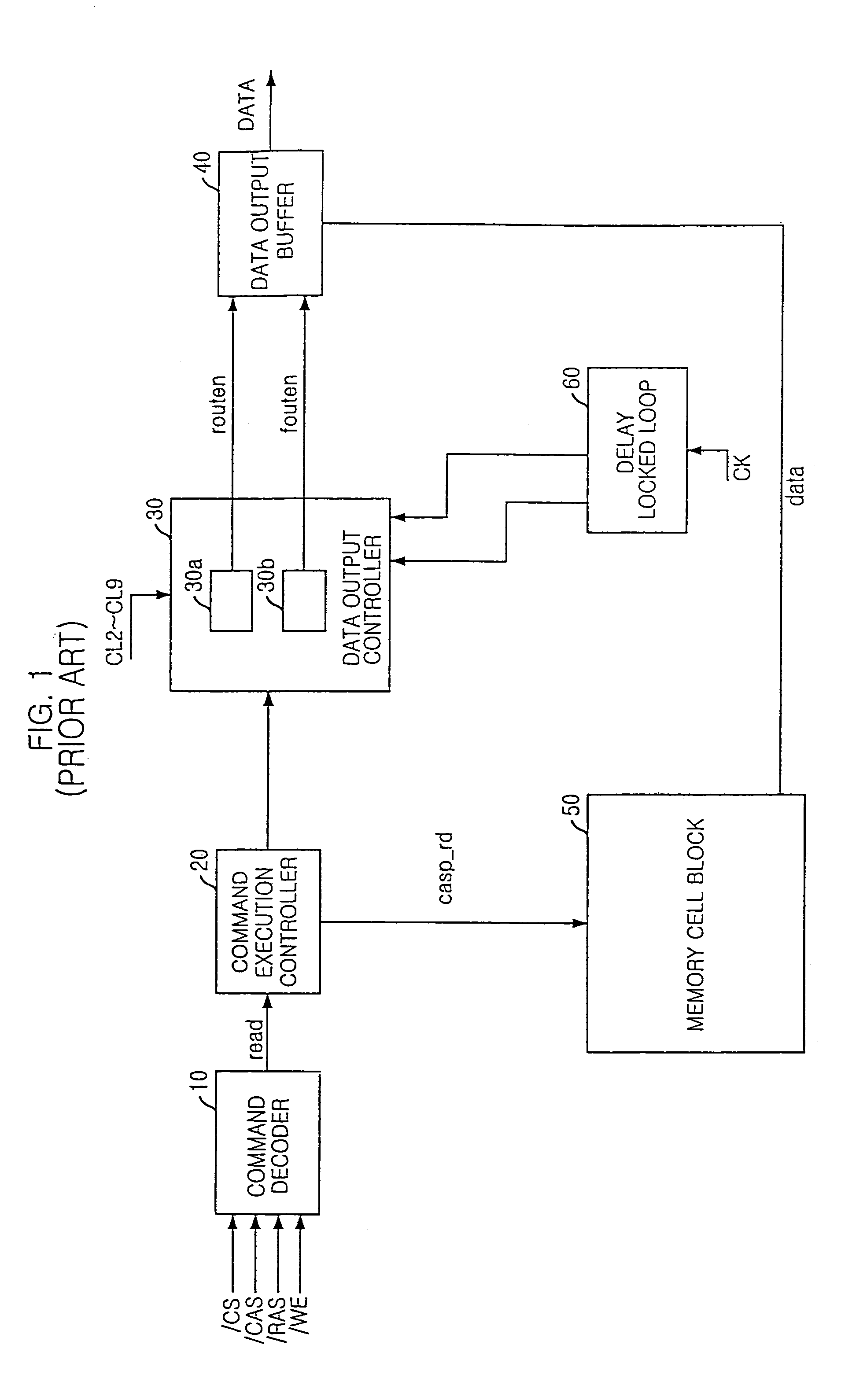 Memory device with improved output operation margin