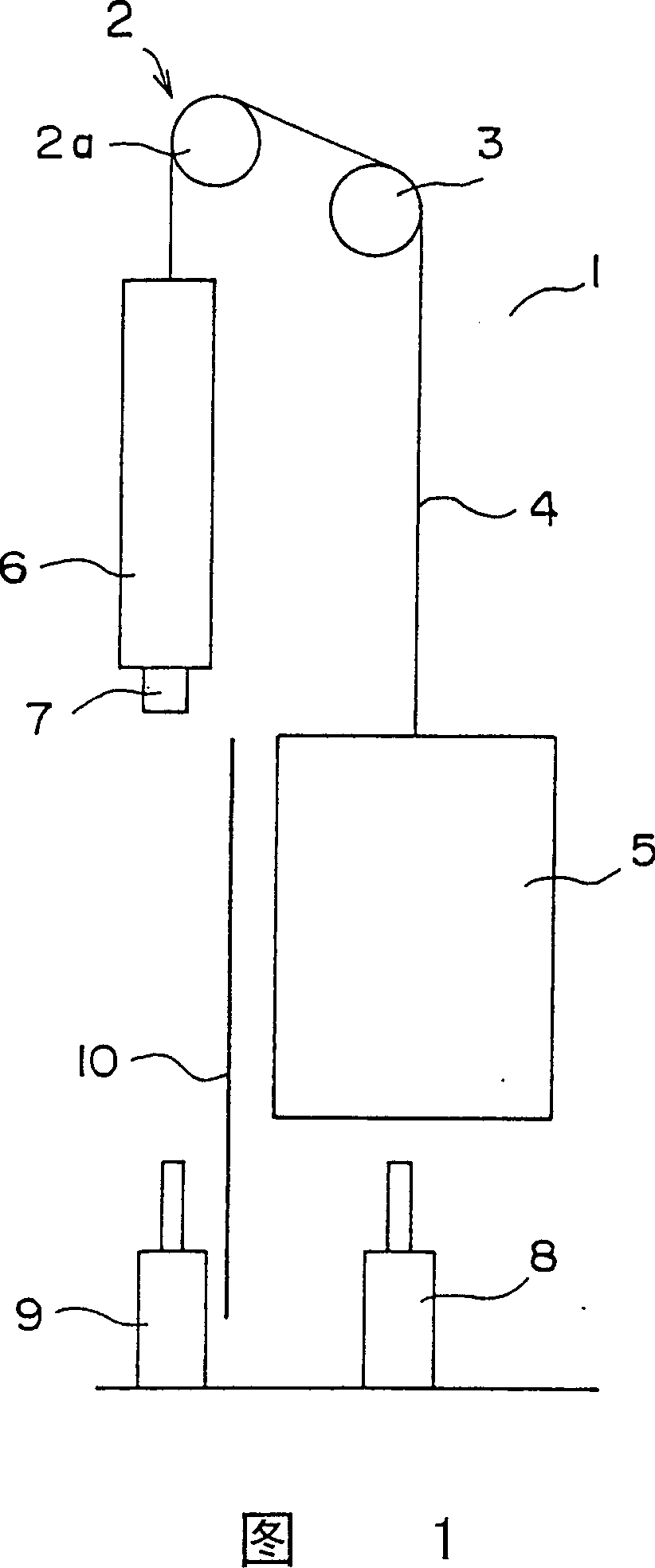 Elevator main rope elongation compensating apparatus