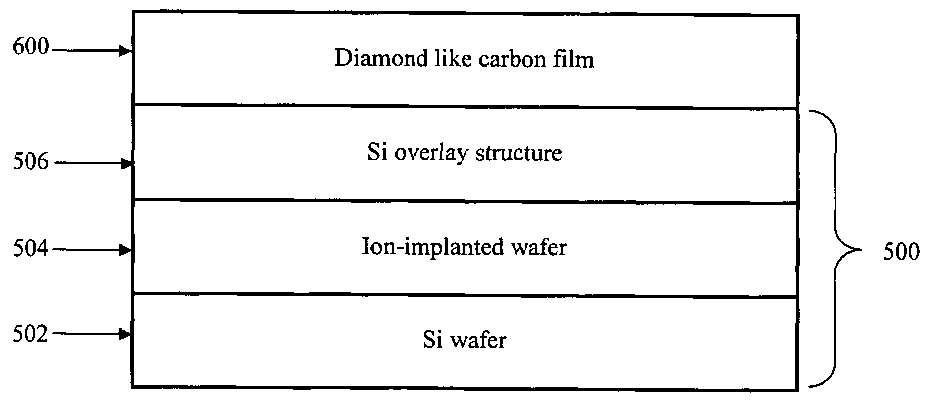 Thermal management substrate