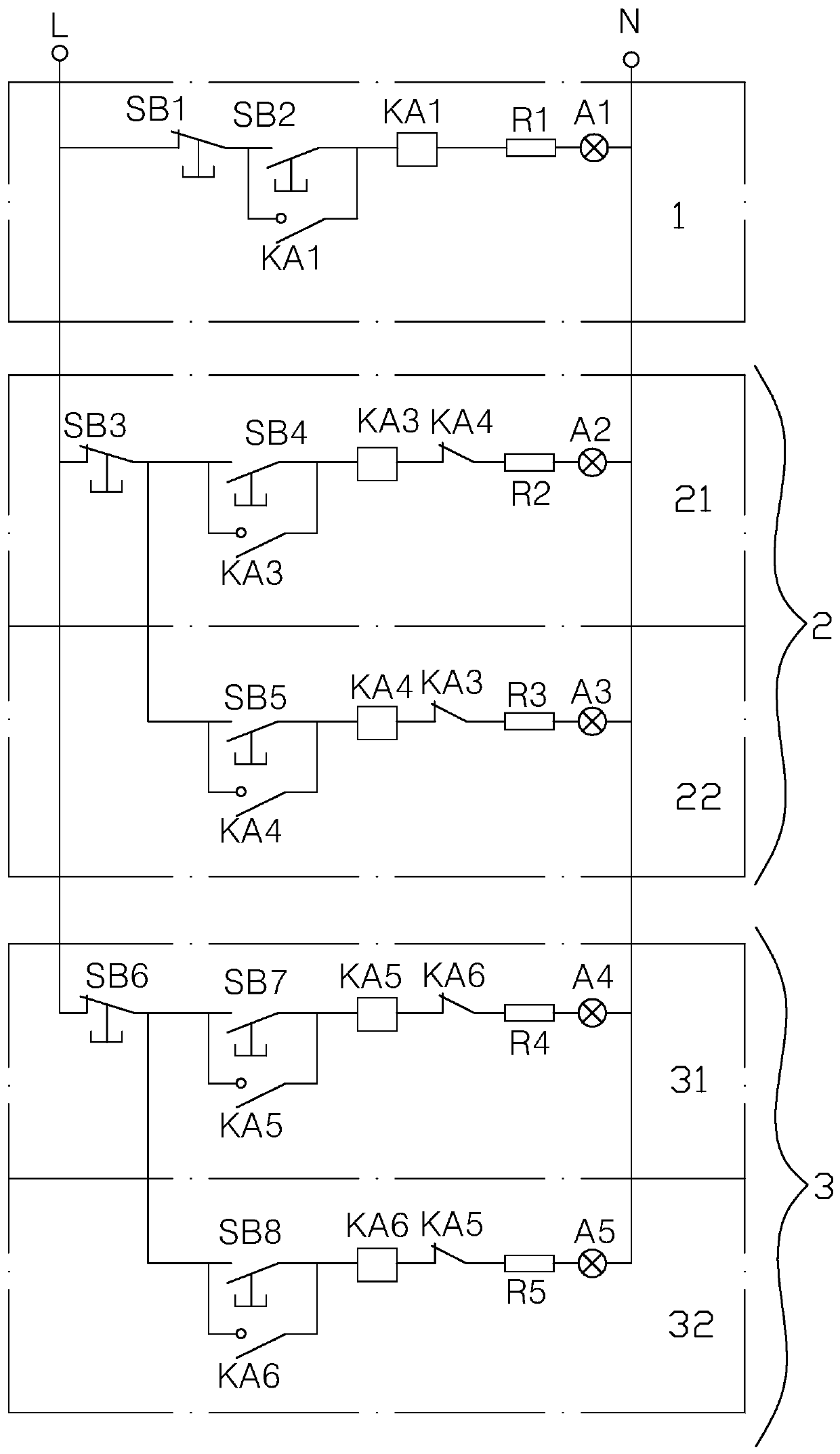 Axial Fan Training Model