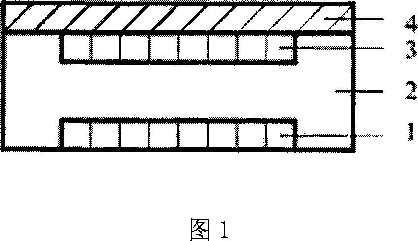 Integrated preparing method for molten carbonate fuel cell electrolyte membrane