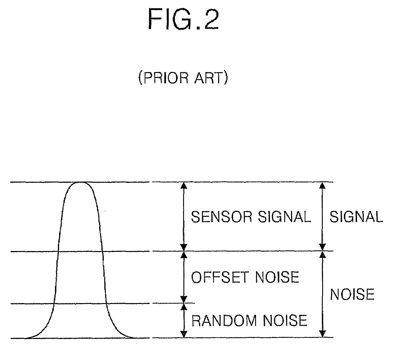 Touch screen device and method of eliminating noise thereof, and liquid crystal display device having the same