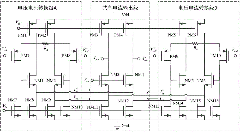 Four-input transconductance amplifier for fully differential Gm-C filter
