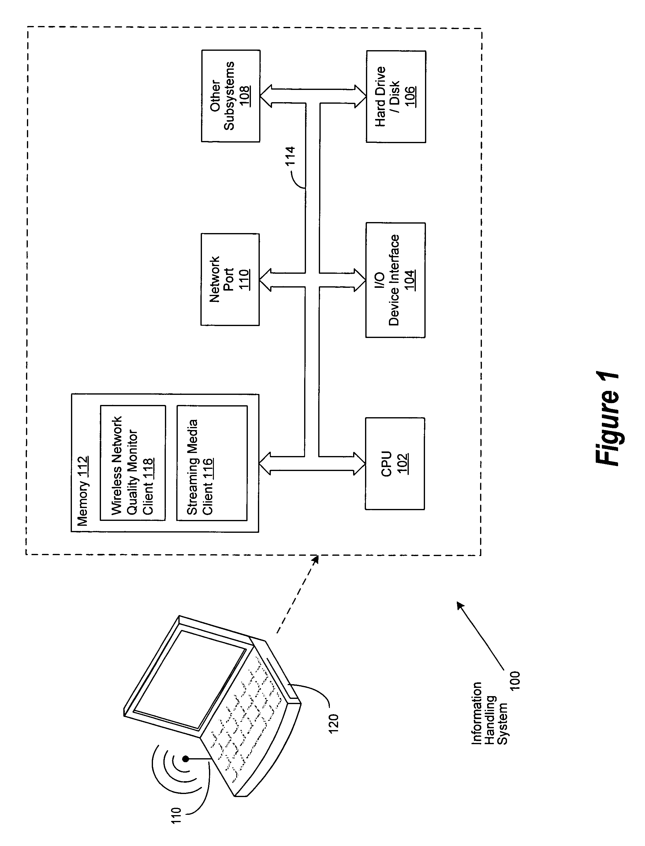 System and method to predict the performance of streaming media over wireless links