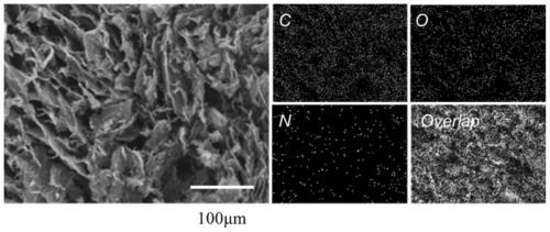 Three-dimensional modified graphene aerogel and preparation method thereof and application in water treatment