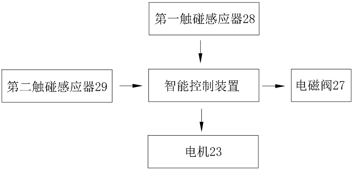 Carbon fiber polyamide prepreg preparation device and preparation method thereof