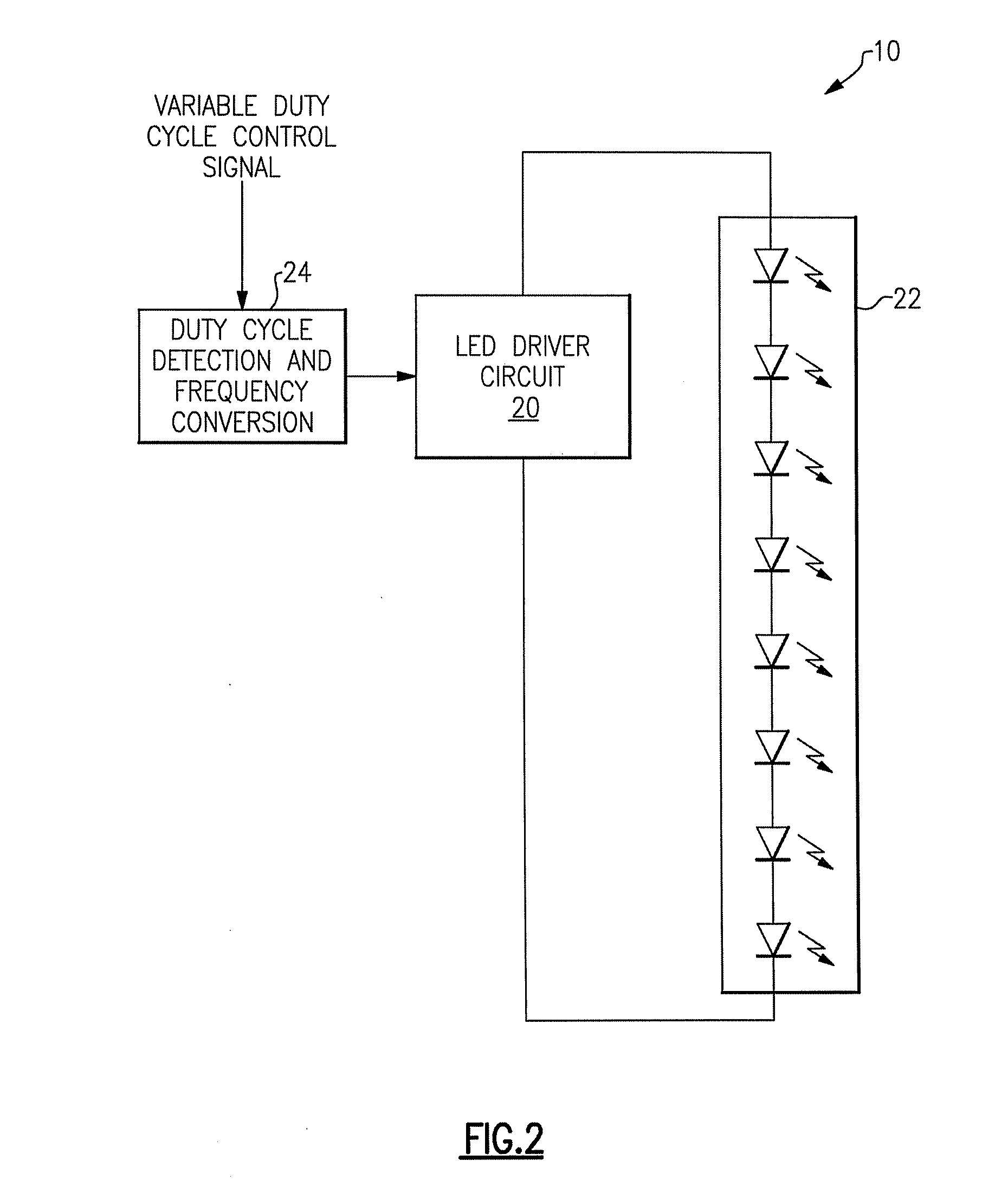 Frequency converted dimming signal generation