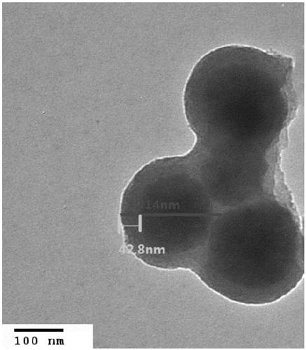 Preparation and application of amino-modified fe3o4@sio2@msio2 composite particles with mesoporous structure