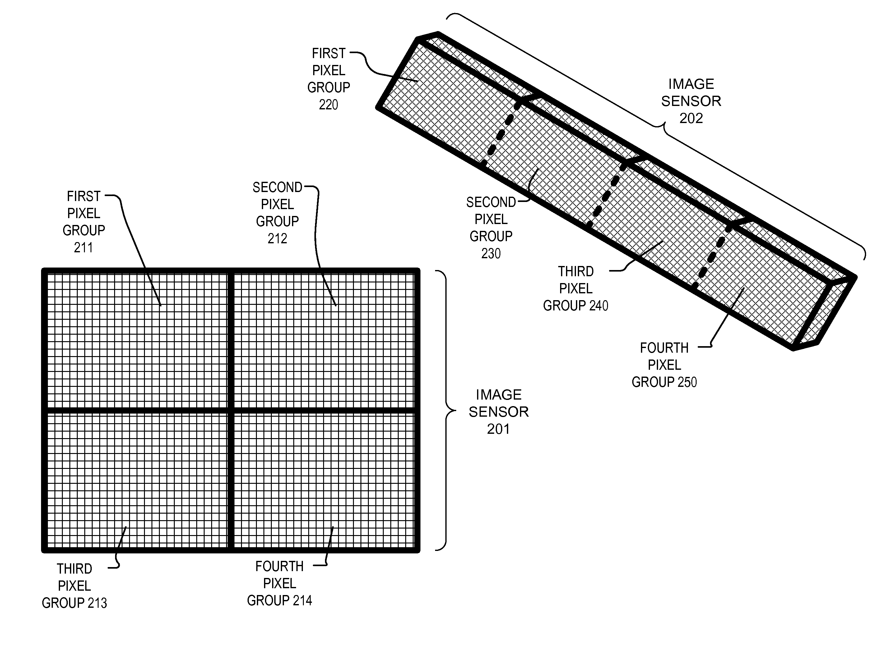 Imaging device with a plurality of pixel arrays