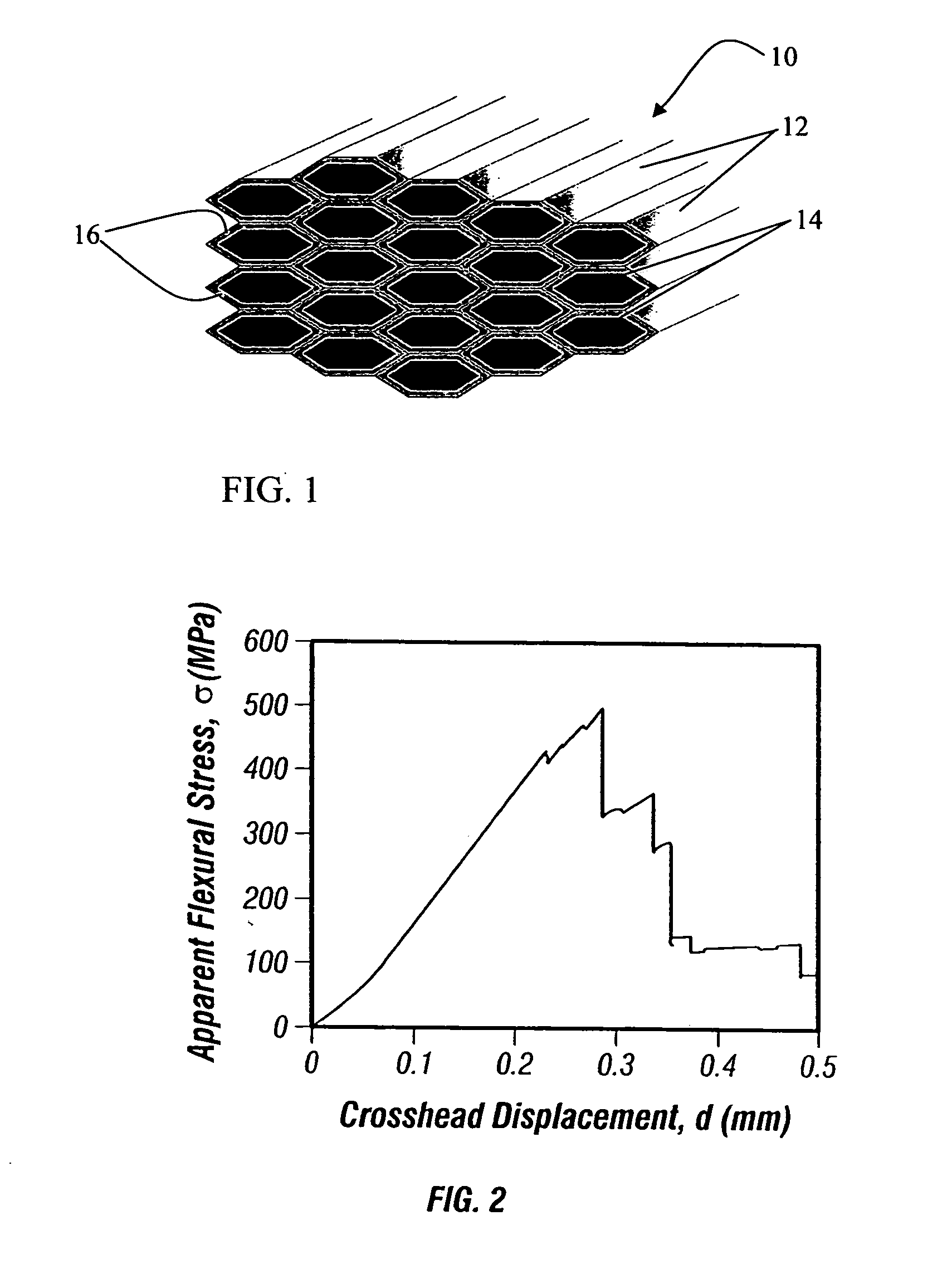 Aligned composite structures for mitigation of impact damage and resistance to wear in dynamic environments
