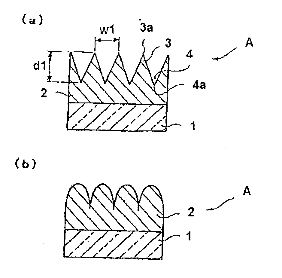 Active energy ray-curable resin composition, product having the uneven  microstructure, and method for producing product having the uneven  microstructure