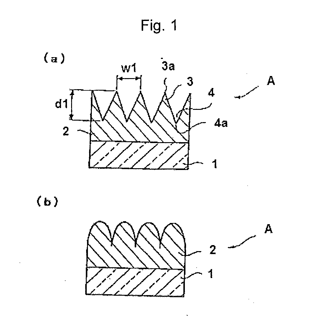 Active energy ray-curable resin composition, product having the uneven  microstructure, and method for producing product having the uneven  microstructure