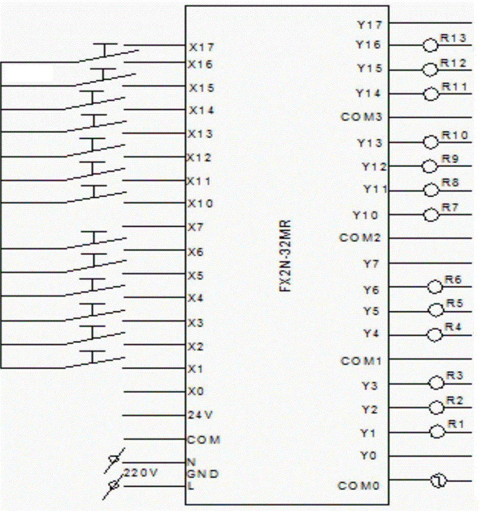 A control system for manufacturing rolled finned tubes