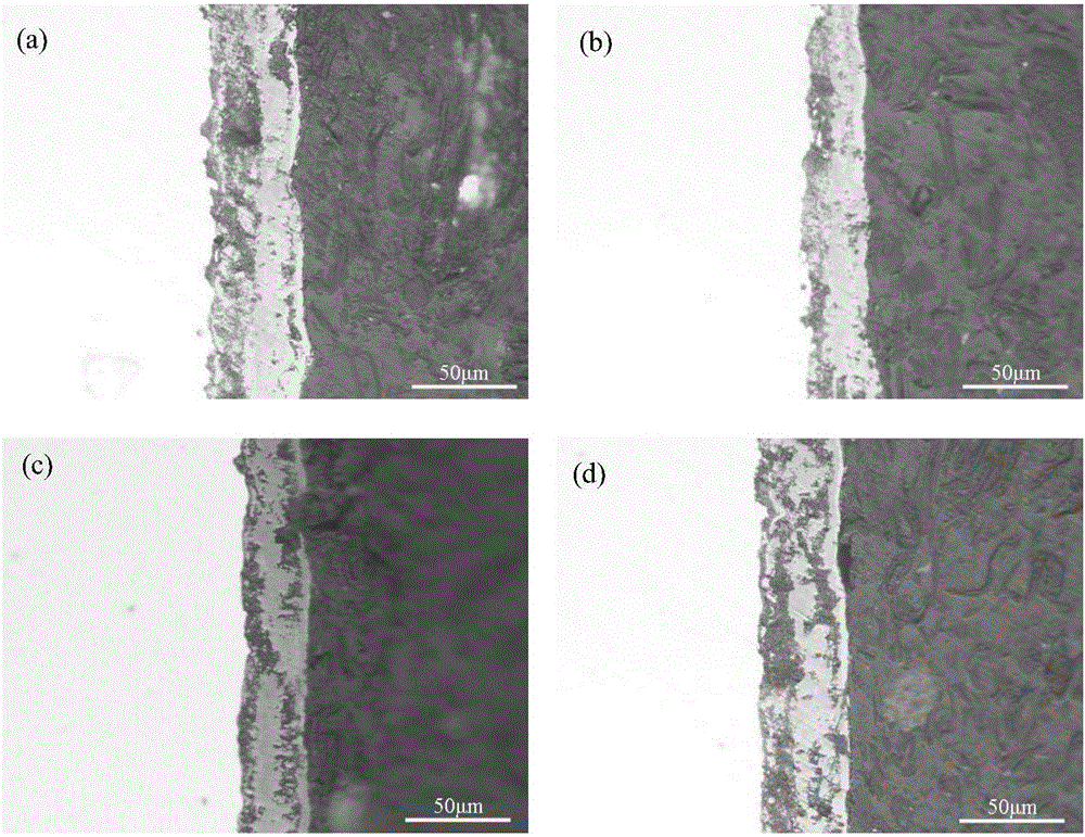 Black-scale spring flat steel rolling technological method