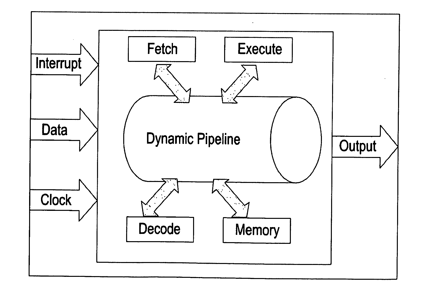 Method and system for reactively assigning computational threads of control between processors