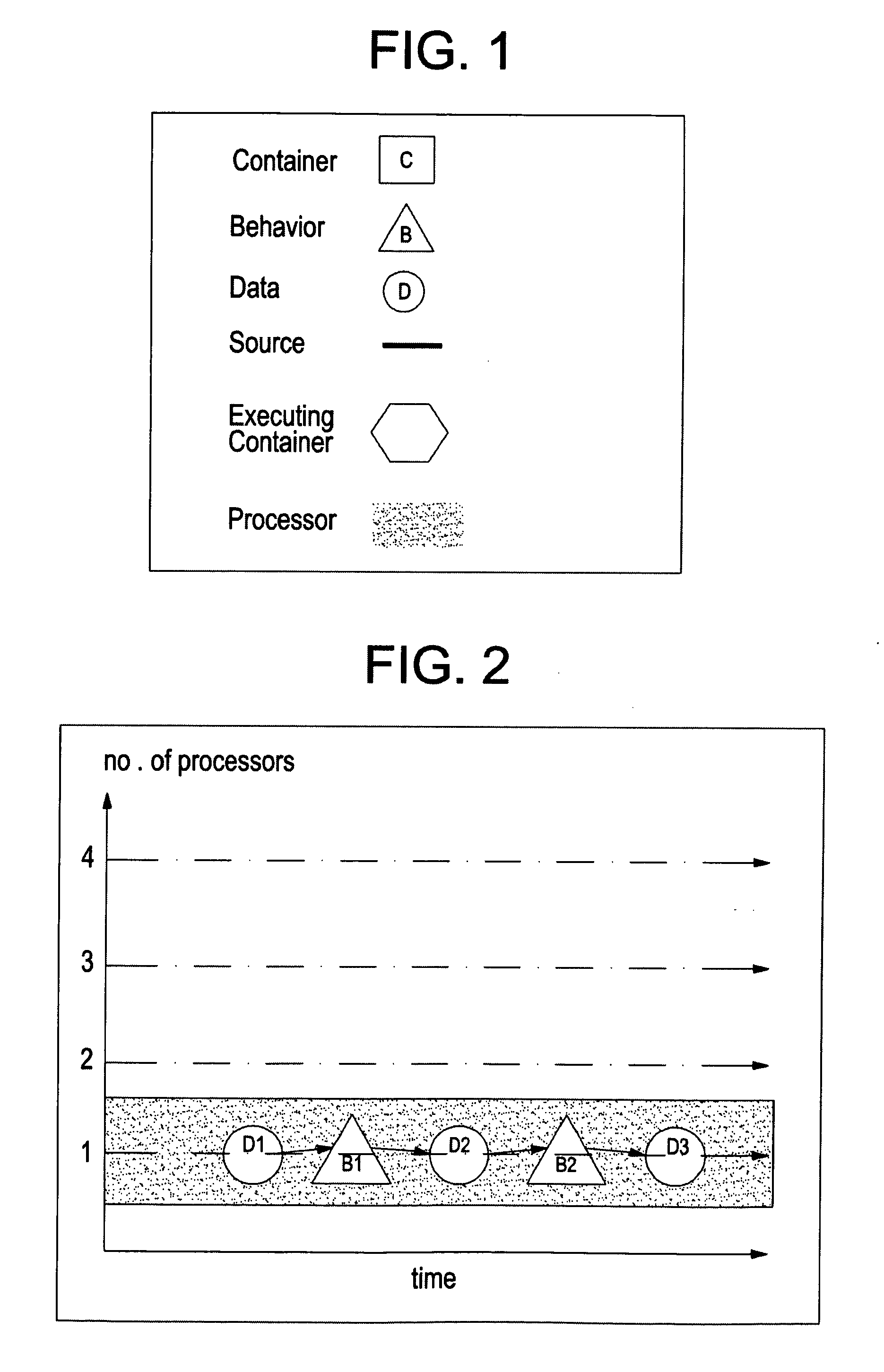 Method and system for reactively assigning computational threads of control between processors