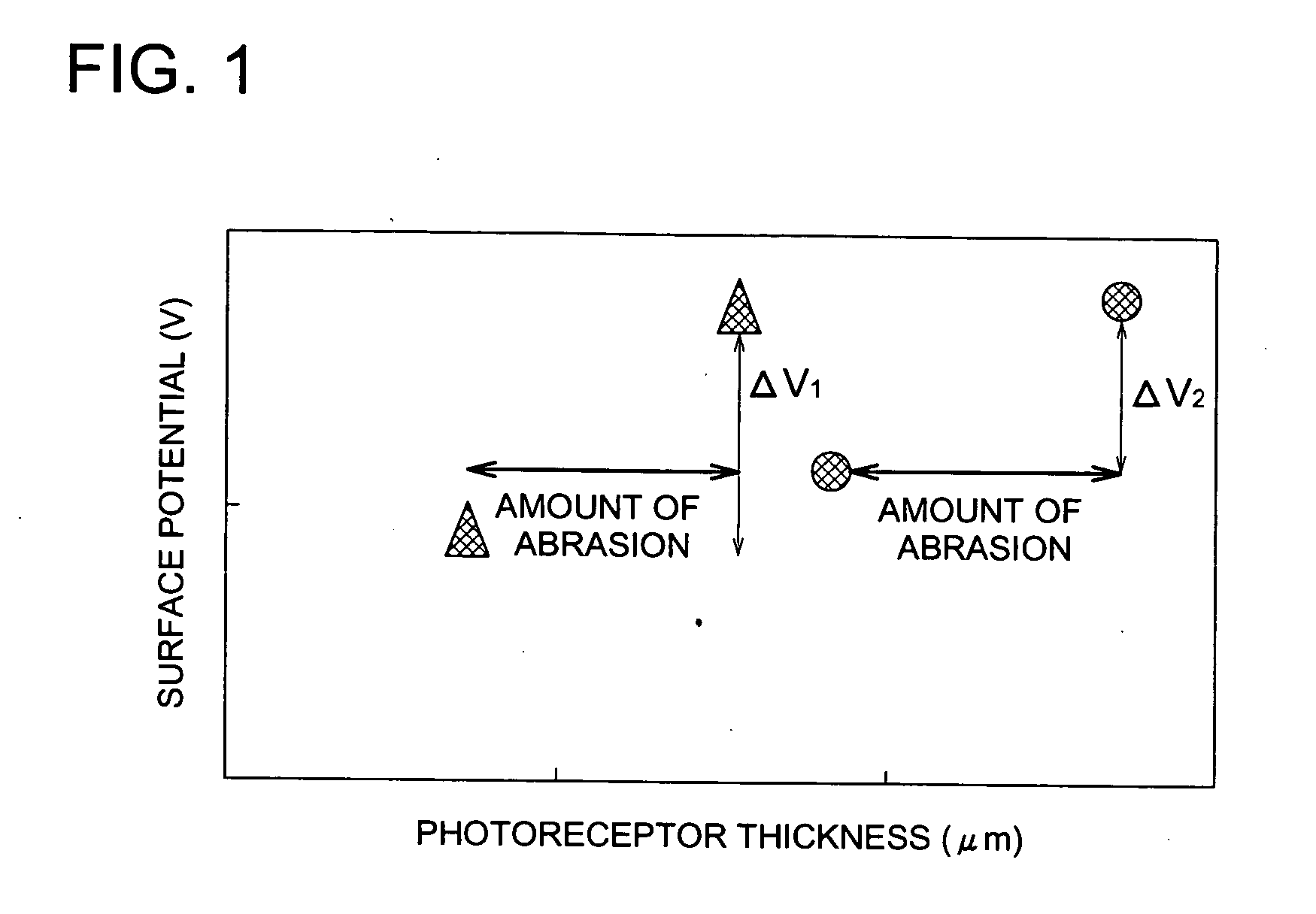 Image forming method and image forming apparatus